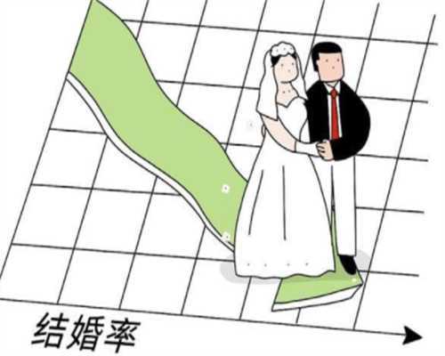 国内供卵代孕,徐州一代二代三代试管婴儿费用指南，准备10万够不够？